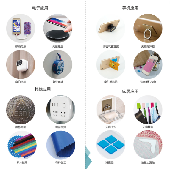 無痕可移膠應用行業(yè)