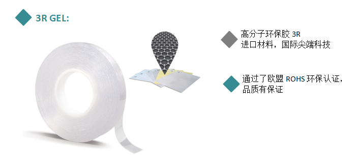 納米無(wú)痕膠3rgel